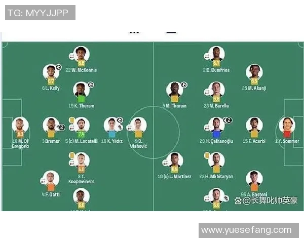 国米与尤文首发阵容解析揭示两队战术布局与关键球员表现